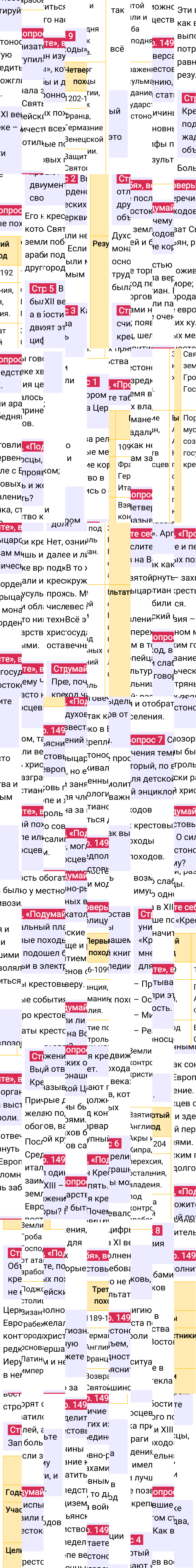 Ответ к 149-й странице учебника по Всеобщей истории за 6 класс Агибалова, Донской, 2023-2025, изображение 2.