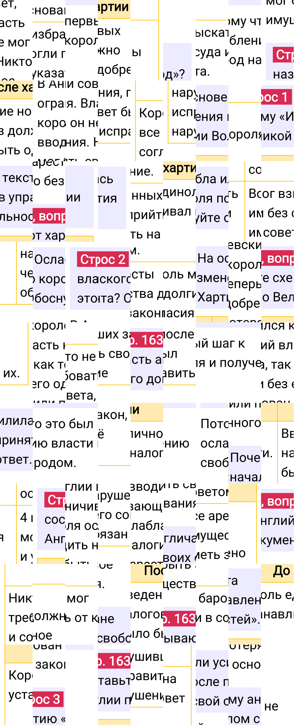 Ответ к 163-й странице учебника по Всеобщей истории за 6 класс Агибалова, Донской, 2023-2025.