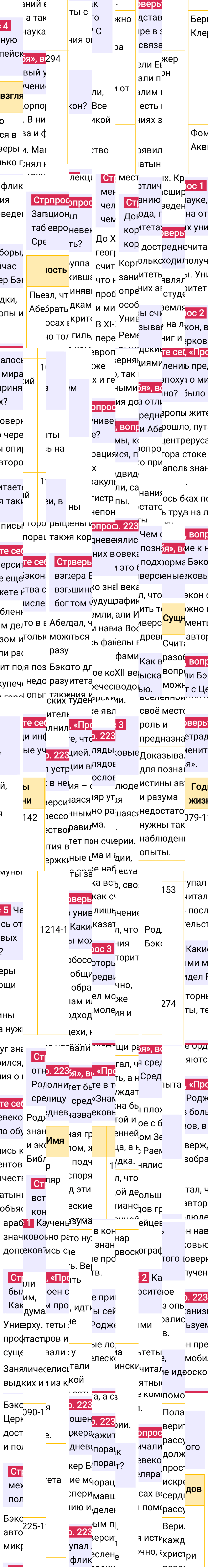 Ответ к 223-й странице учебника по Всеобщей истории за 6 класс Агибалова, Донской, 2023-2025, изображение 1.
