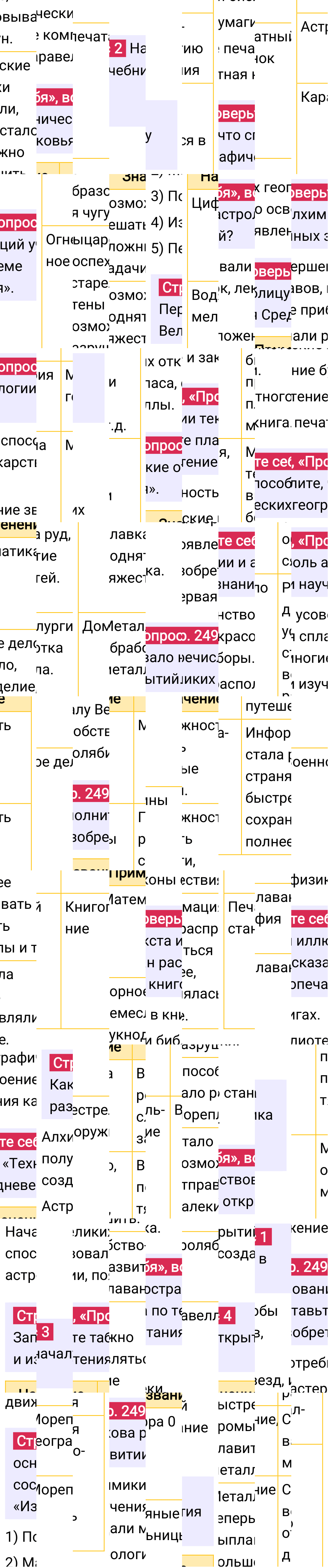 Ответ к 249-й странице учебника по Всеобщей истории за 6 класс Агибалова, Донской, 2023-2025.