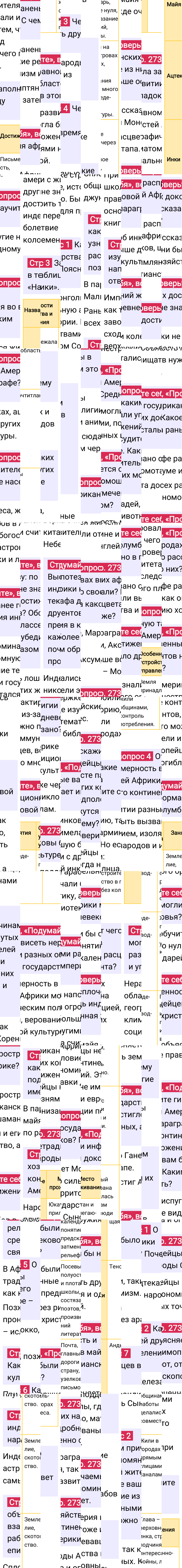 Ответ к 273-й странице учебника по Всеобщей истории за 6 класс Агибалова, Донской, 2023-2025.