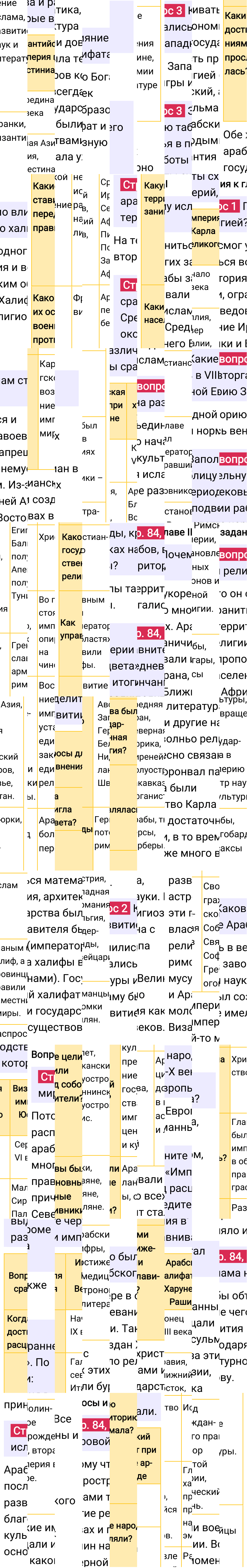 Ответ к 84-й странице учебника по Всеобщей истории за 6 класс Агибалова, Донской, 2023-2025, изображение 2.