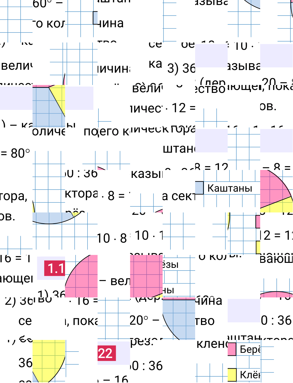 Ответ 1.122 к учебнику по математике 6 класс Виленкин, 2023-2025.