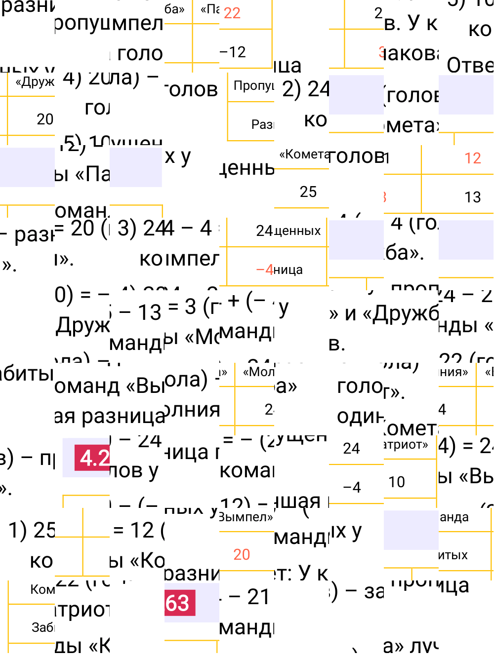 Ответ 4.263 к учебнику по математике 6 класс Виленкин, 2023-2025.