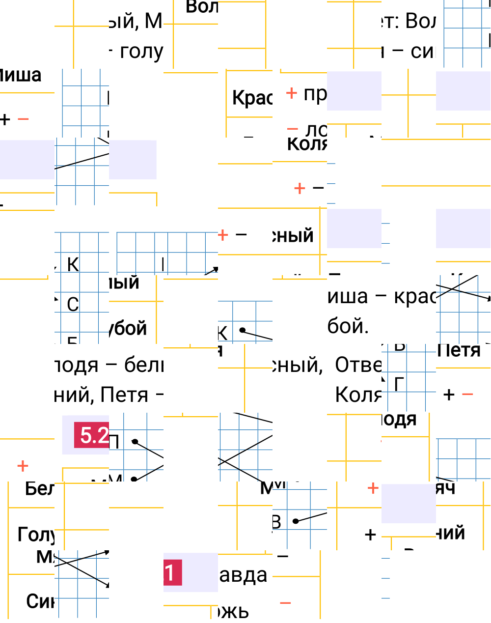 Ответ 5.21 к учебнику по математике 6 класс Виленкин, 2023-2025.