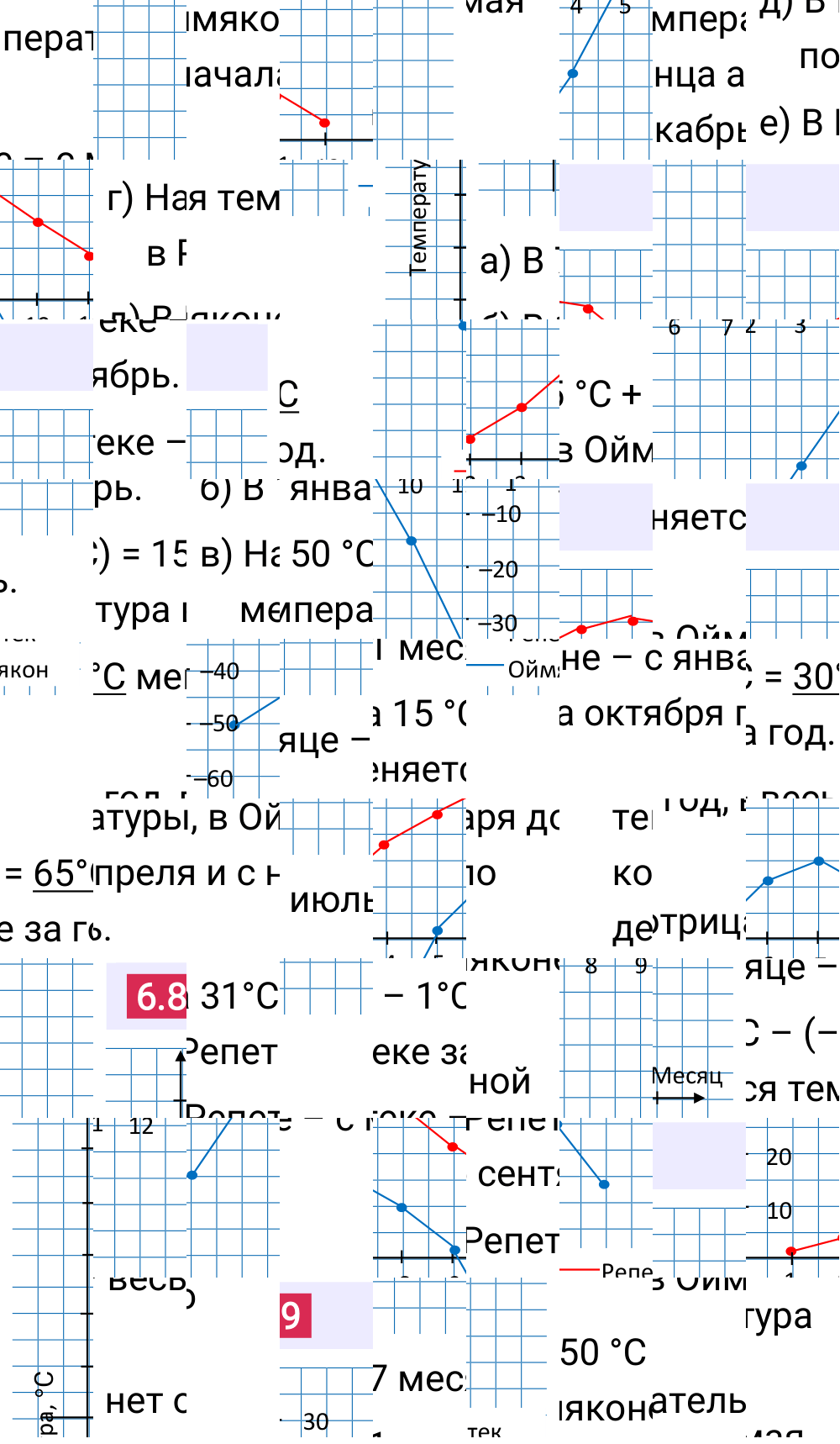 Ответ 6.89 к учебнику по математике 6 класс Виленкин, 2023-2025.