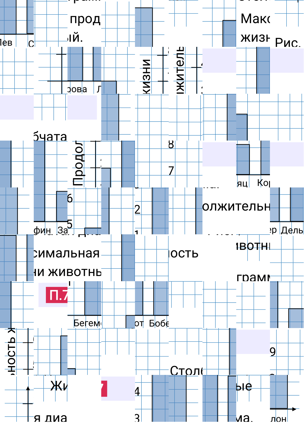 Ответ П.7 к учебнику по математике 6 класс Виленкин, 2023-2025.