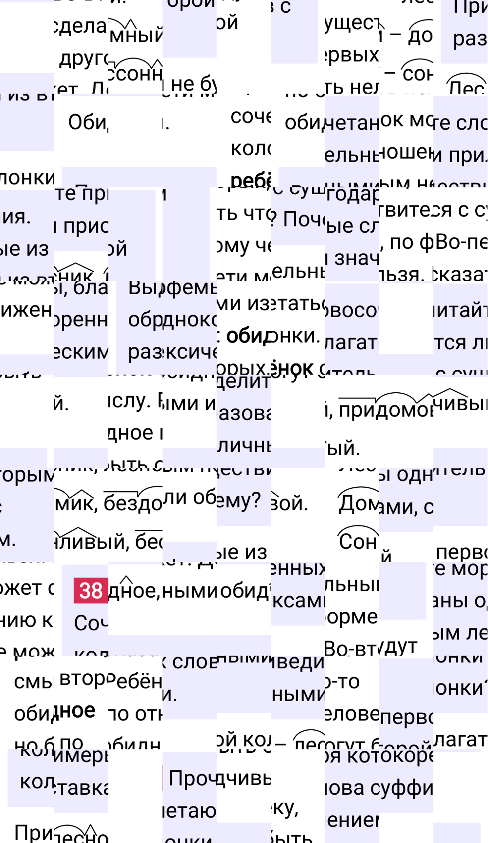 Ответ к упражнению 38 учебника по русскому языку за 6 класс Ладыженская, Баранов. Часть 1, 2023-2025.