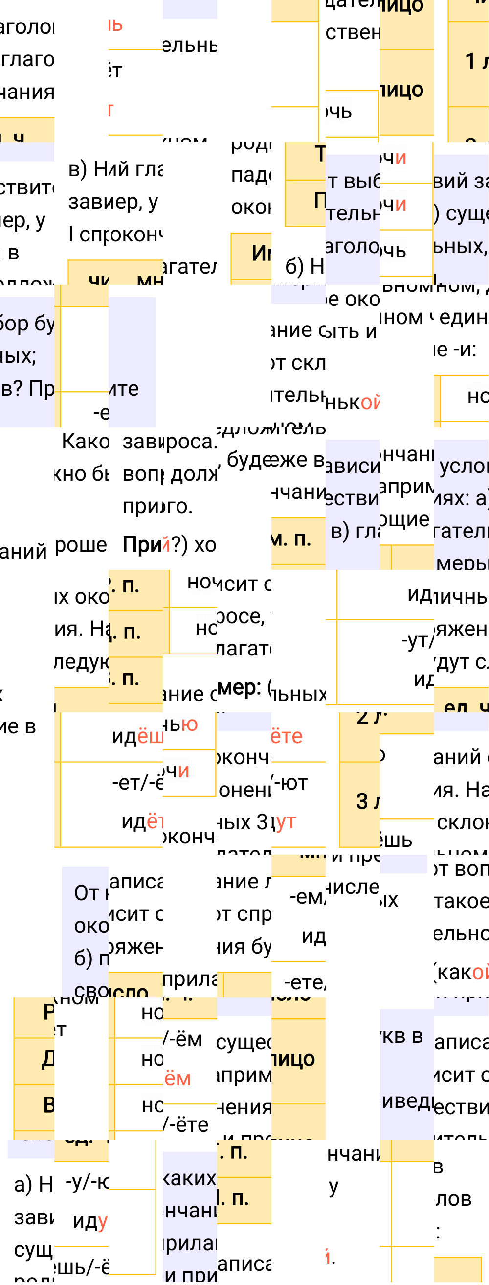 Ответы к вопросам §8 учебника по русскому языку за 6 класс Ладыженская, Баранов. Часть 1, 2023-2025.