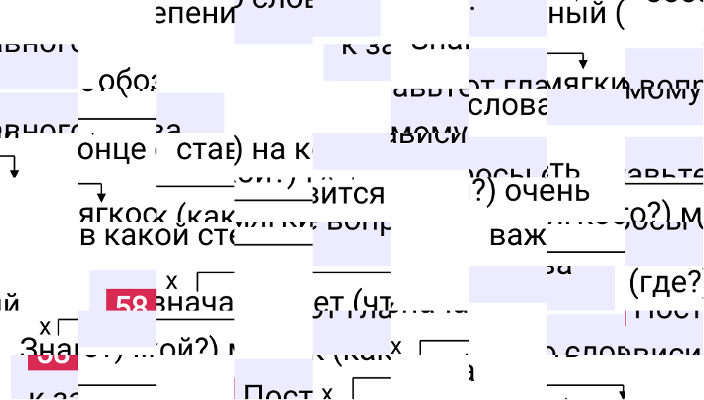 Ответ к упражнению 58 учебника по русскому языку за 6 класс Ладыженская, Баранов. Часть 1, 2023-2025.