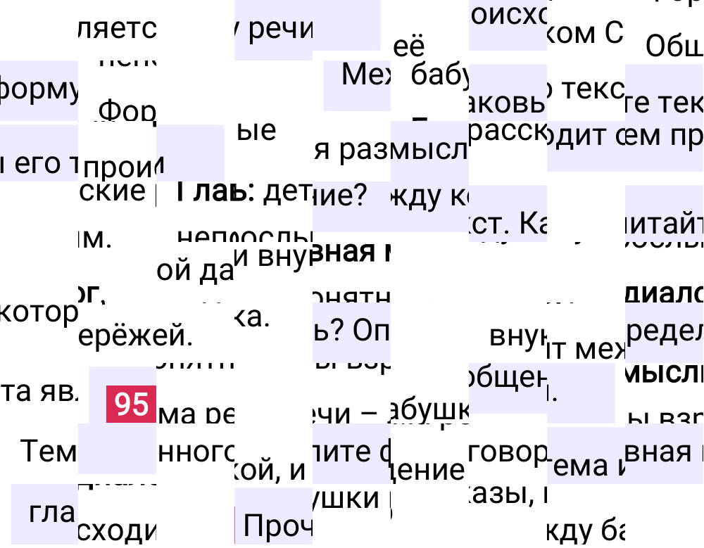 Ответ к упражнению 95 учебника по русскому языку за 6 класс Ладыженская, Баранов. Часть 1, 2023-2025.