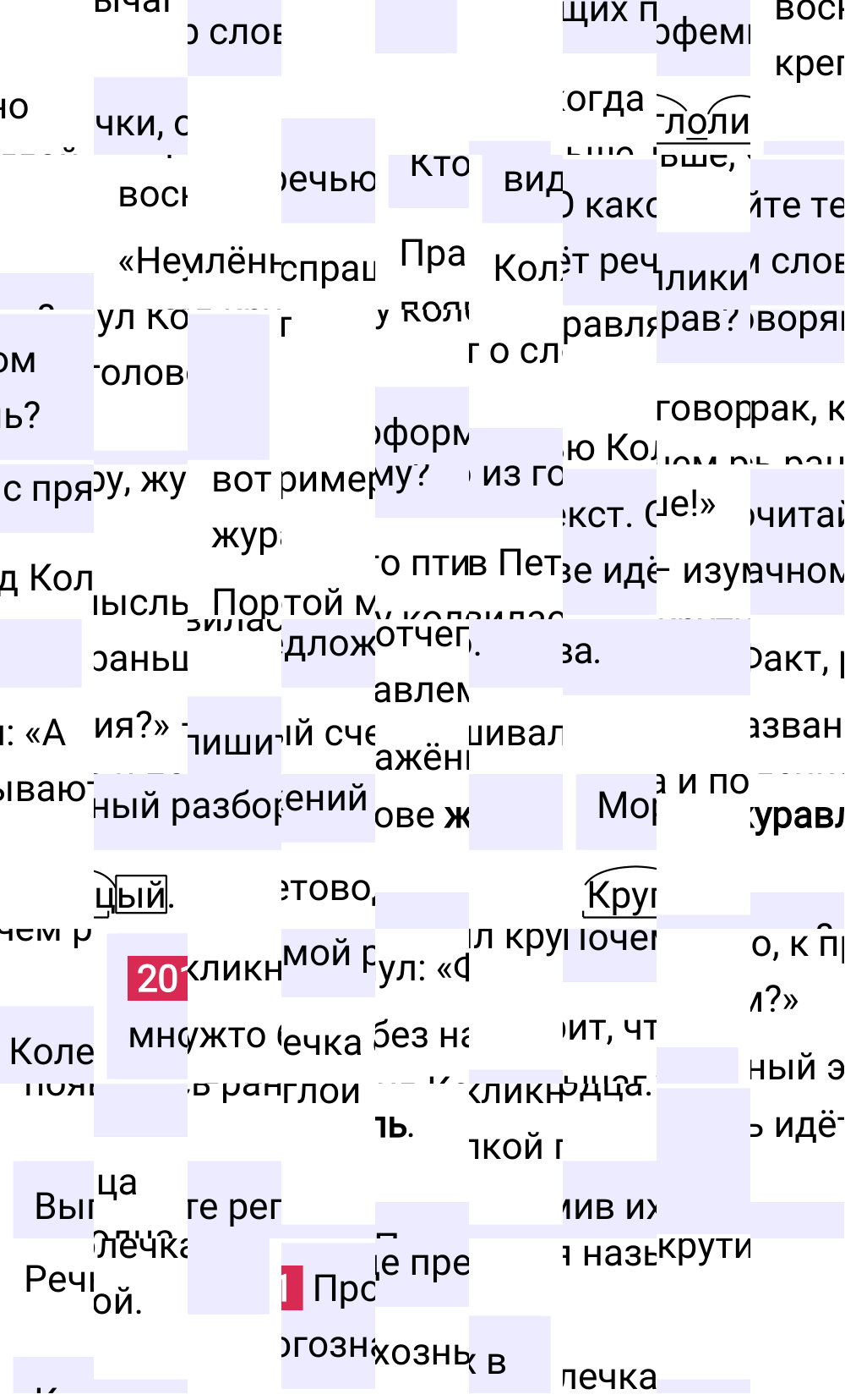 Ответ к упражнению 201 учебника по русскому языку за 6 класс Ладыженская, Баранов. Часть 1, 2023-2025.