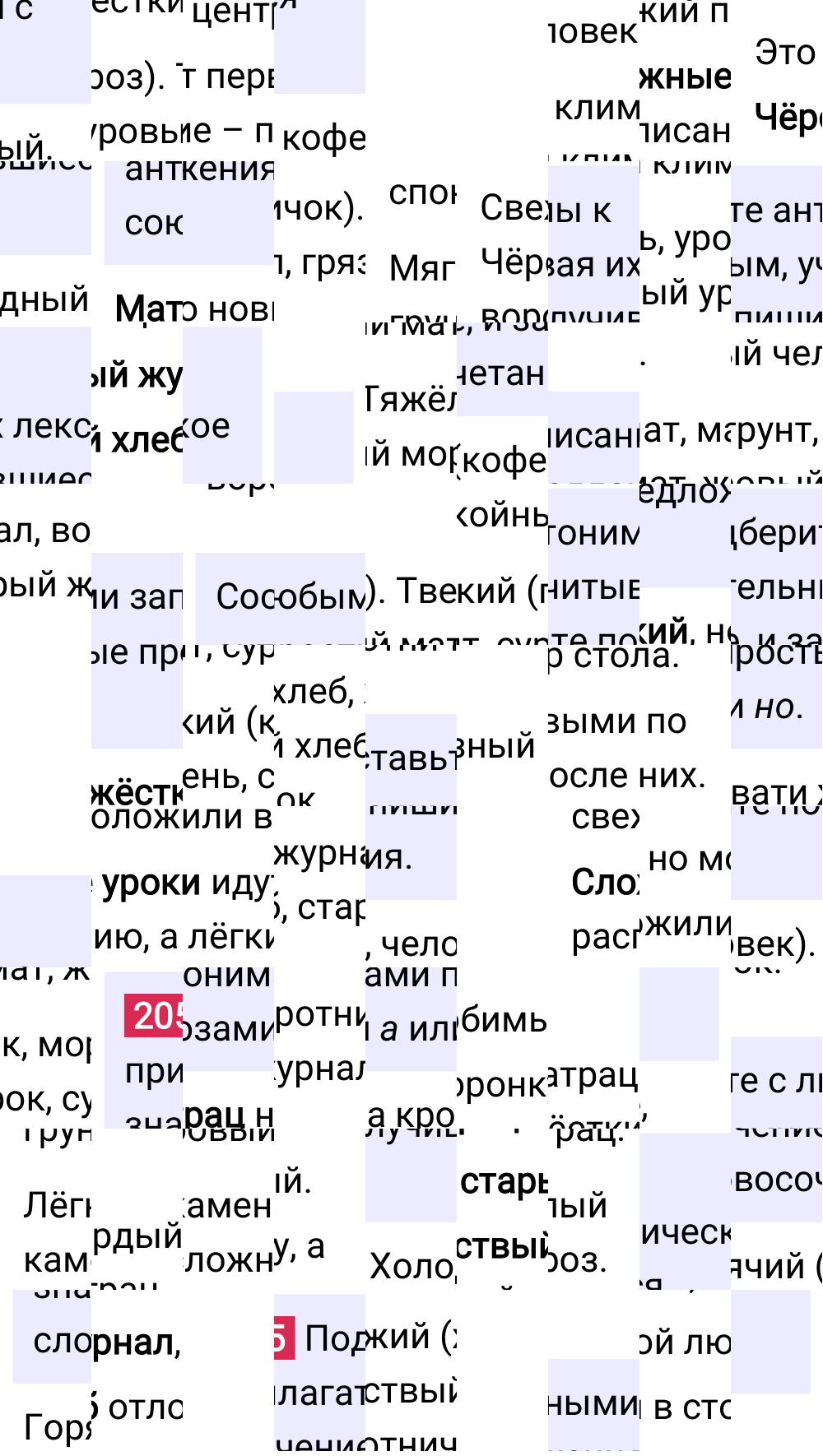 Ответ к упражнению 205 учебника по русскому языку за 6 класс Ладыженская, Баранов. Часть 1, 2023-2025.