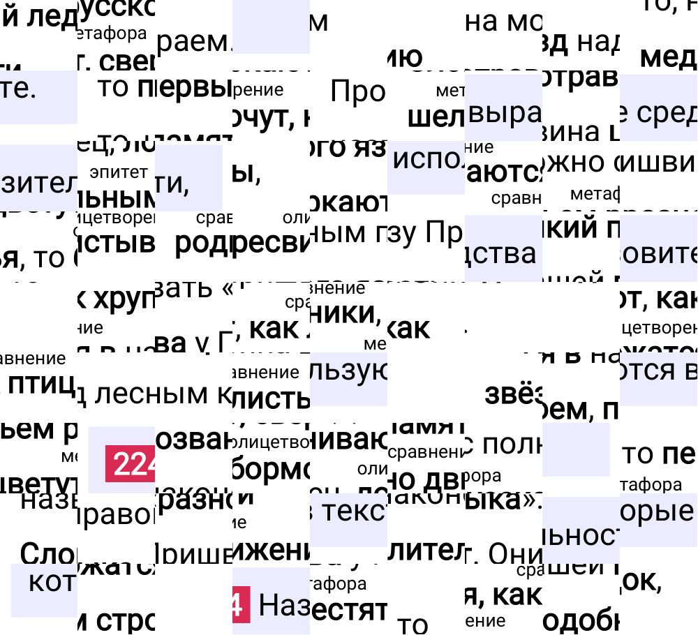 Ответ к упражнению 224 учебника по русскому языку за 6 класс Ладыженская, Баранов. Часть 1, 2023-2025.