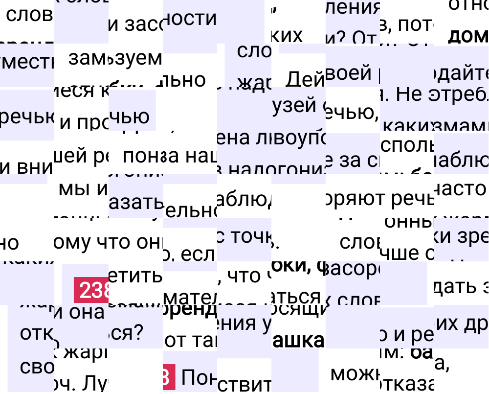 Ответ к упражнению 238 учебника по русскому языку за 6 класс Ладыженская, Баранов. Часть 1, 2023-2025.