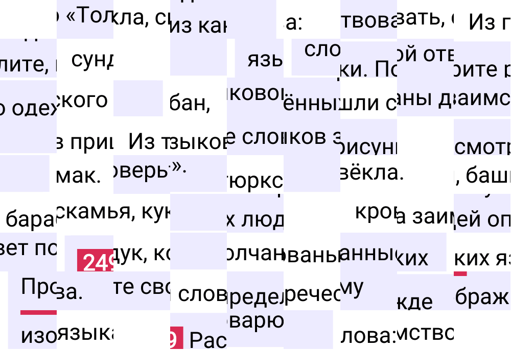 Ответ к упражнению 249 учебника по русскому языку за 6 класс Ладыженская, Баранов. Часть 1, 2023-2025.