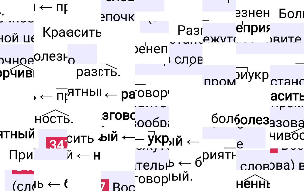 Ответ к упражнению 347 учебника по русскому языку за 6 класс Ладыженская, Баранов. Часть 1, 2023-2025.