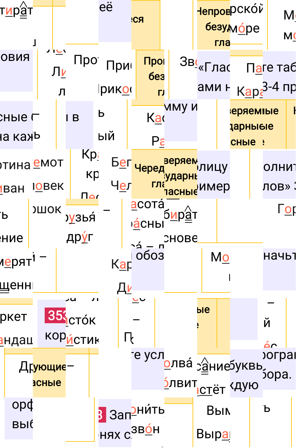 Ответ к упражнению 353 учебника по русскому языку за 6 класс Ладыженская, Баранов. Часть 1, 2023-2025.