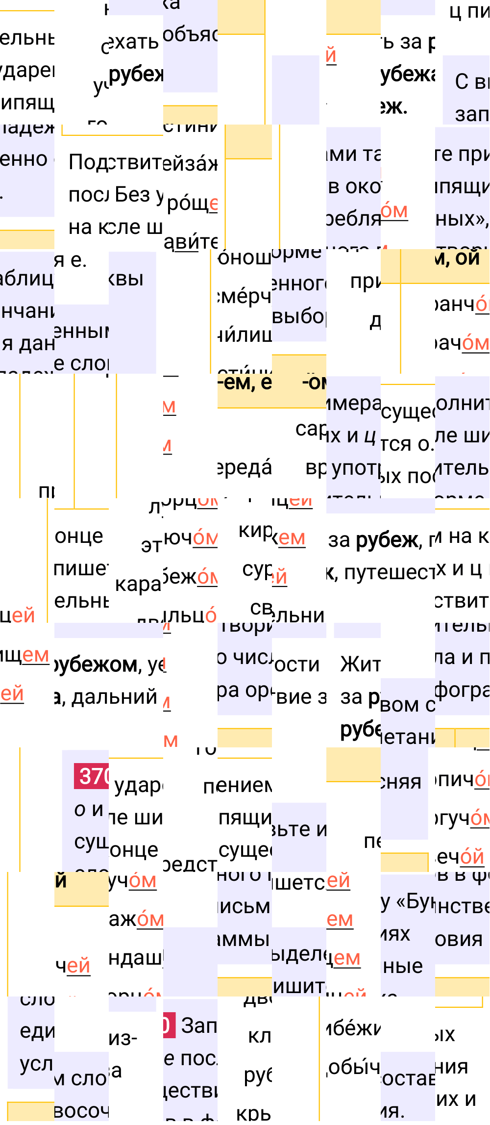 Ответ к упражнению 370 учебника по русскому языку за 6 класс Ладыженская, Баранов. Часть 1, 2023-2025.