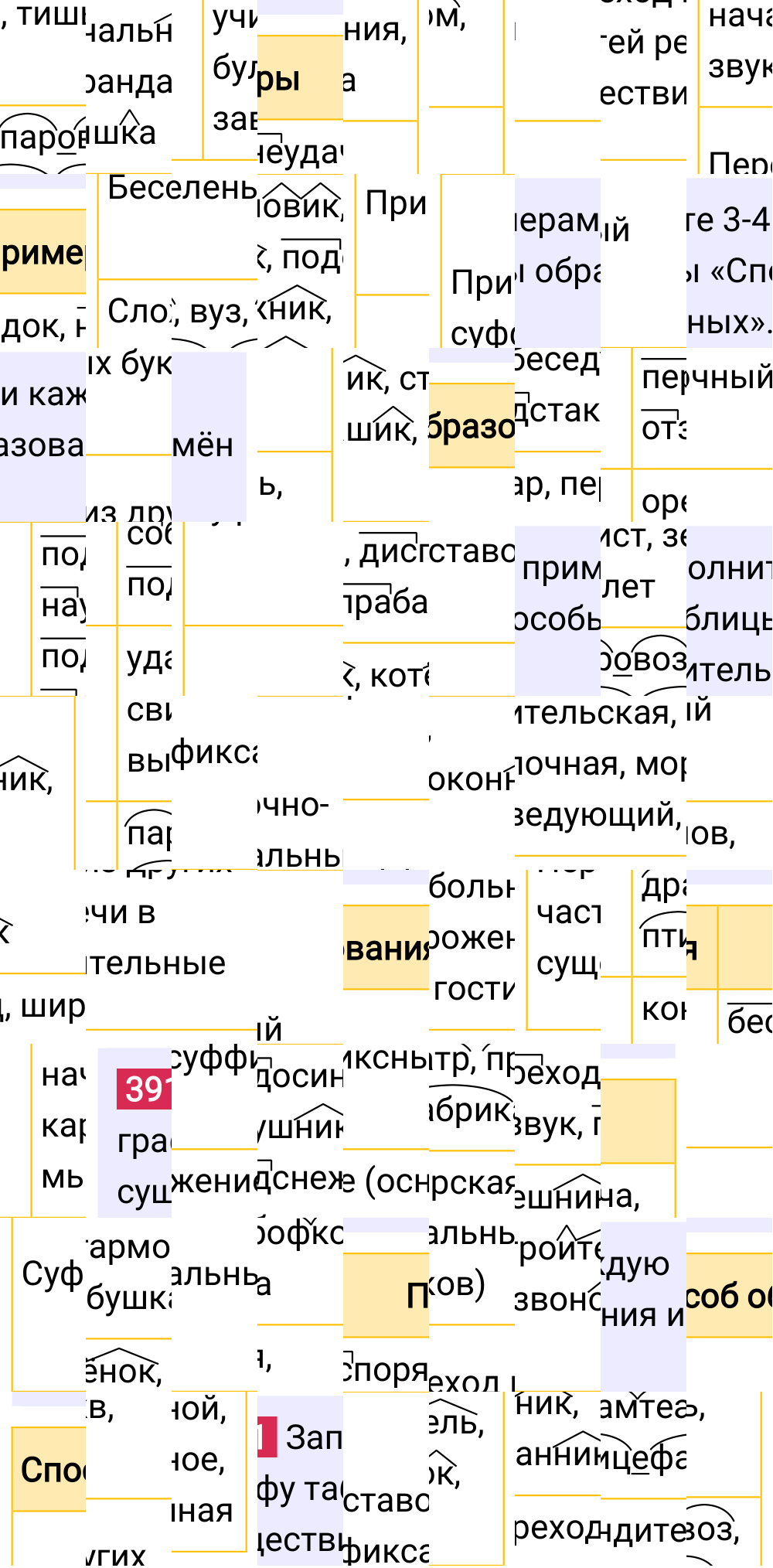 Ответ к упражнению 391 учебника по русскому языку за 6 класс Ладыженская, Баранов. Часть 1, 2023-2025.