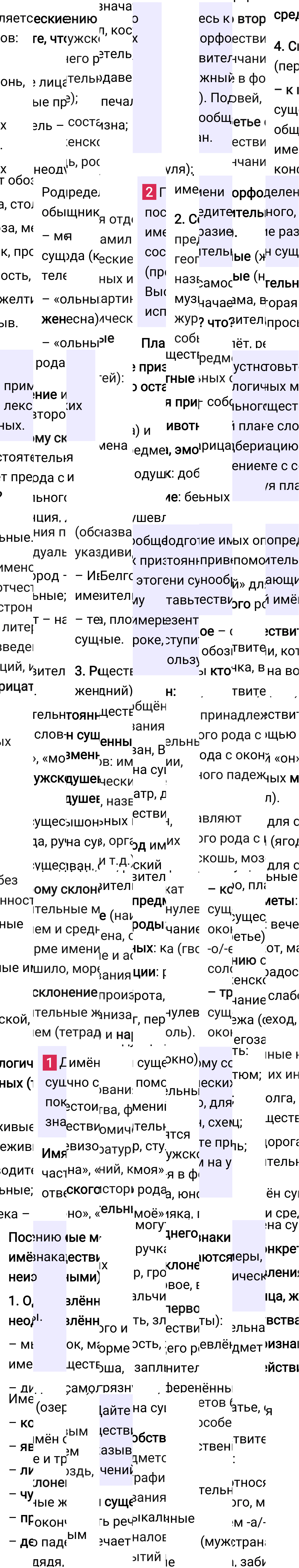 Ответы по контрольным вопросам на странице 200 учебника русского языка за 6 класс Ладыженская. Часть 1, 2023-2025, изображение 1.