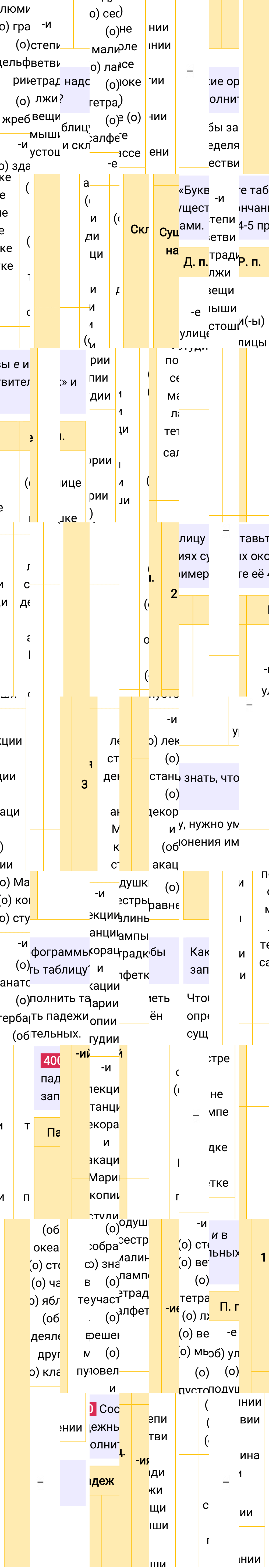 Ответ к упражнению 400 учебника по русскому языку за 6 класс Ладыженская, Баранов. Часть 1, 2023-2025.