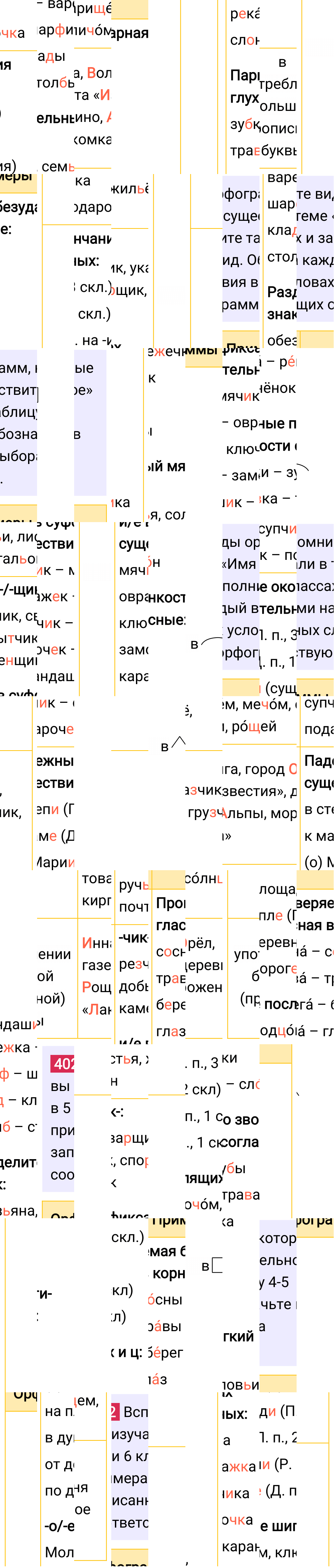 Ответ к упражнению 402 учебника по русскому языку за 6 класс Ладыженская, Баранов. Часть 1, 2023-2025.