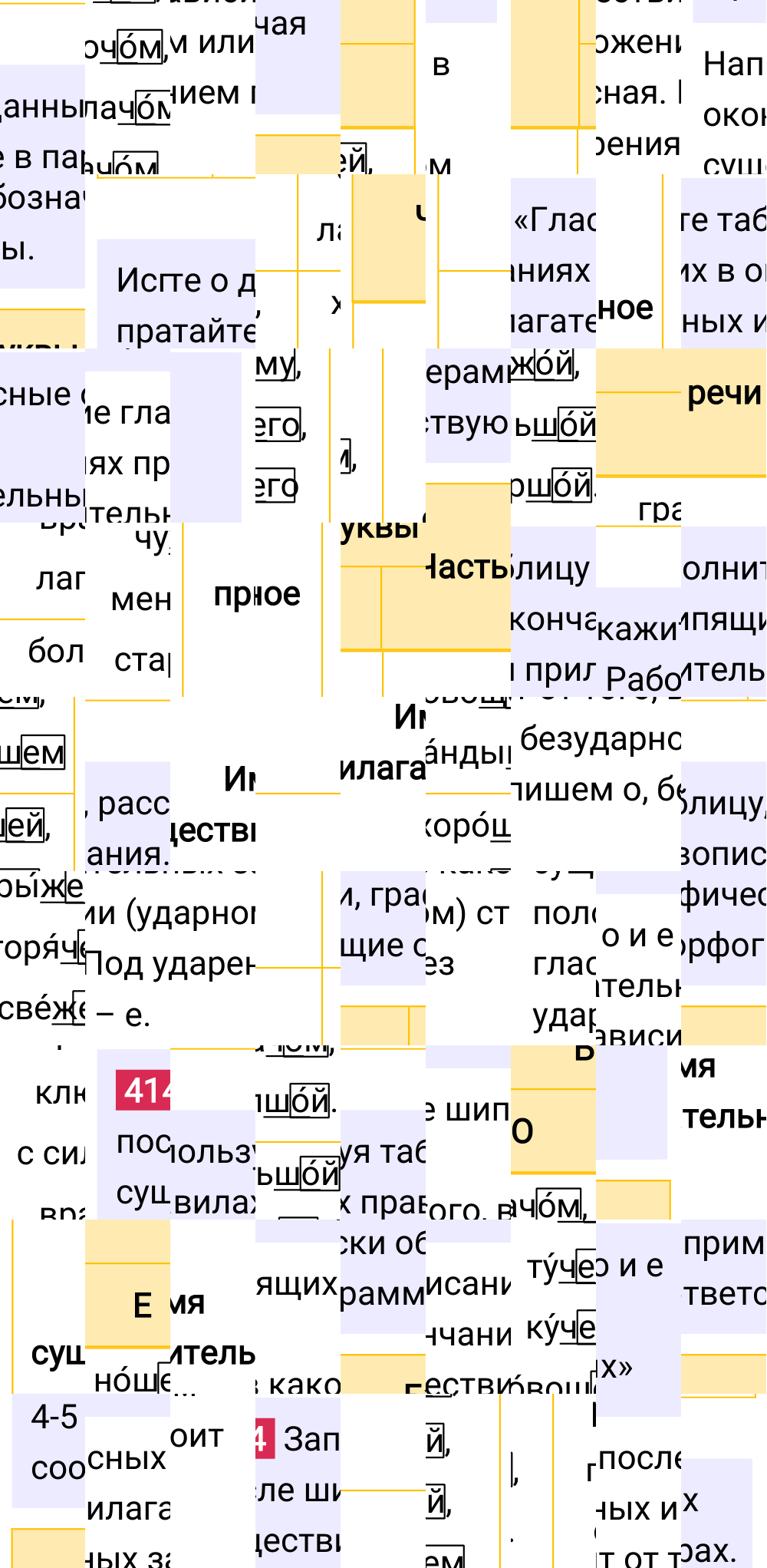 Ответ к упражнению 414 учебника по русскому языку за 6 класс Ладыженская, Баранов. Часть 1, 2023-2025.