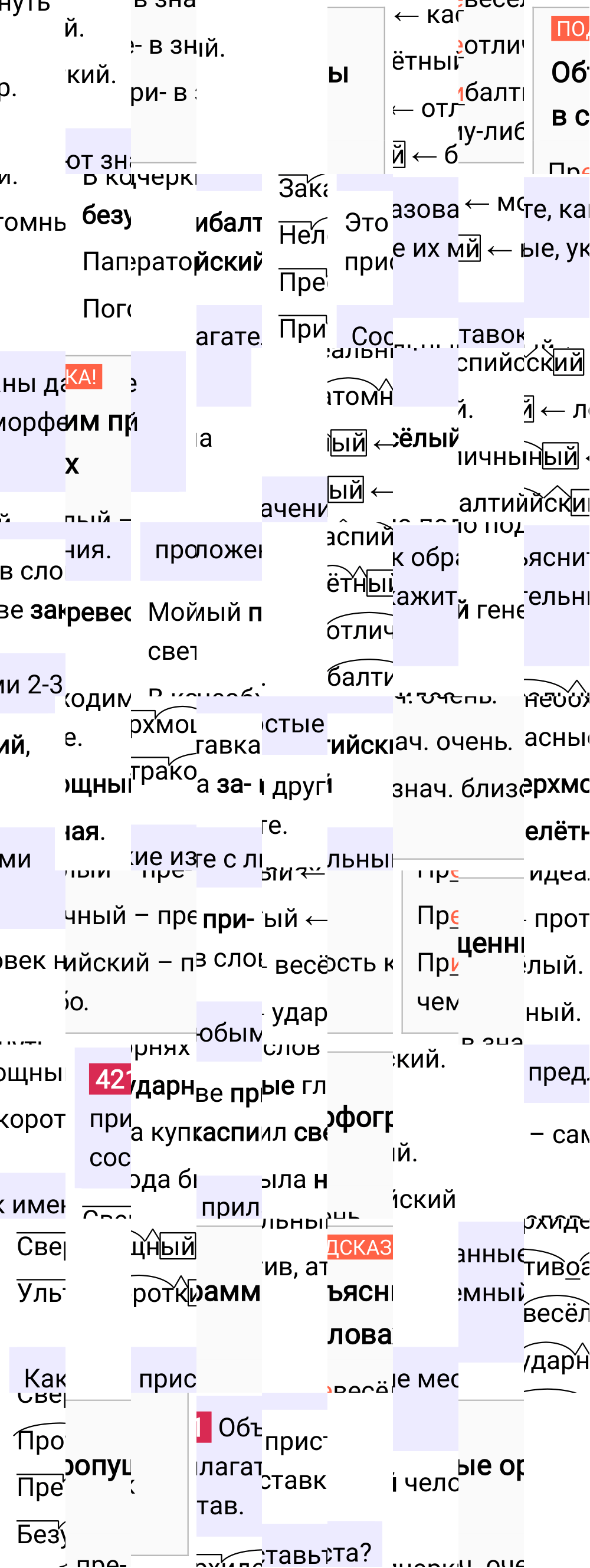 Ответ к упражнению 421 учебника по русскому языку за 6 класс Ладыженская, Баранов. Часть 1, 2023-2025.