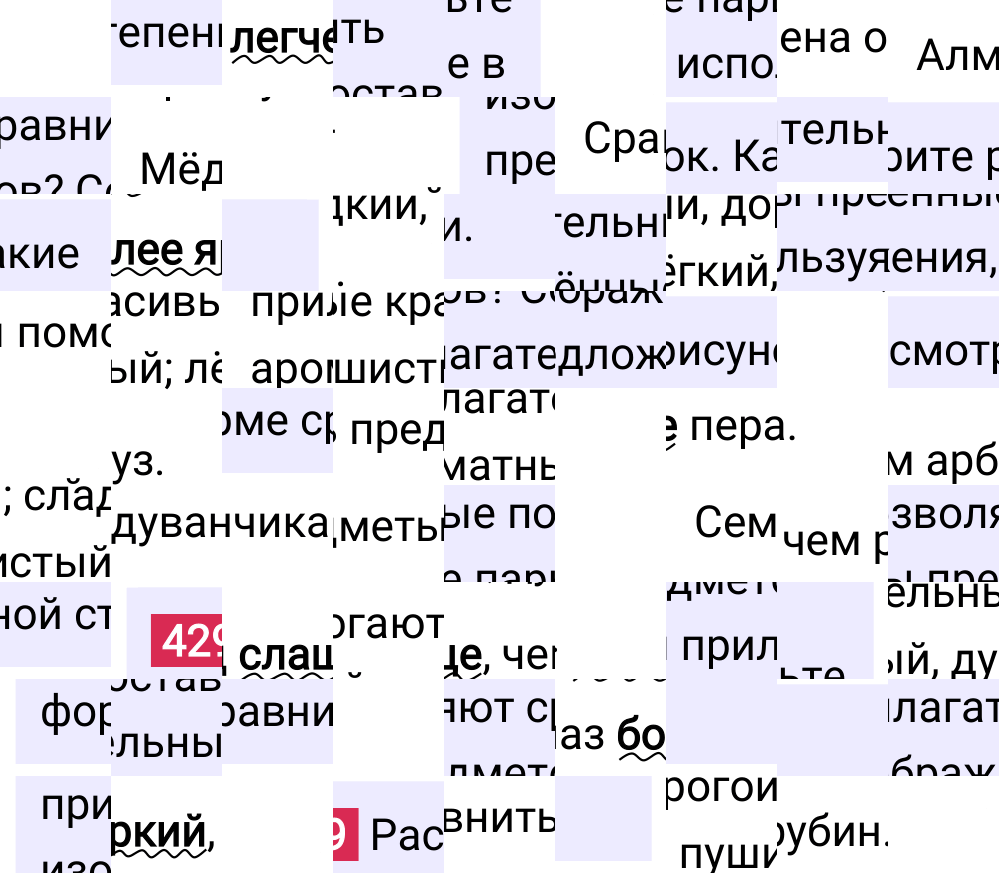 Ответ к упражнению 429 учебника по русскому языку за 6 класс Ладыженская, Баранов. Часть 1, 2023-2025.