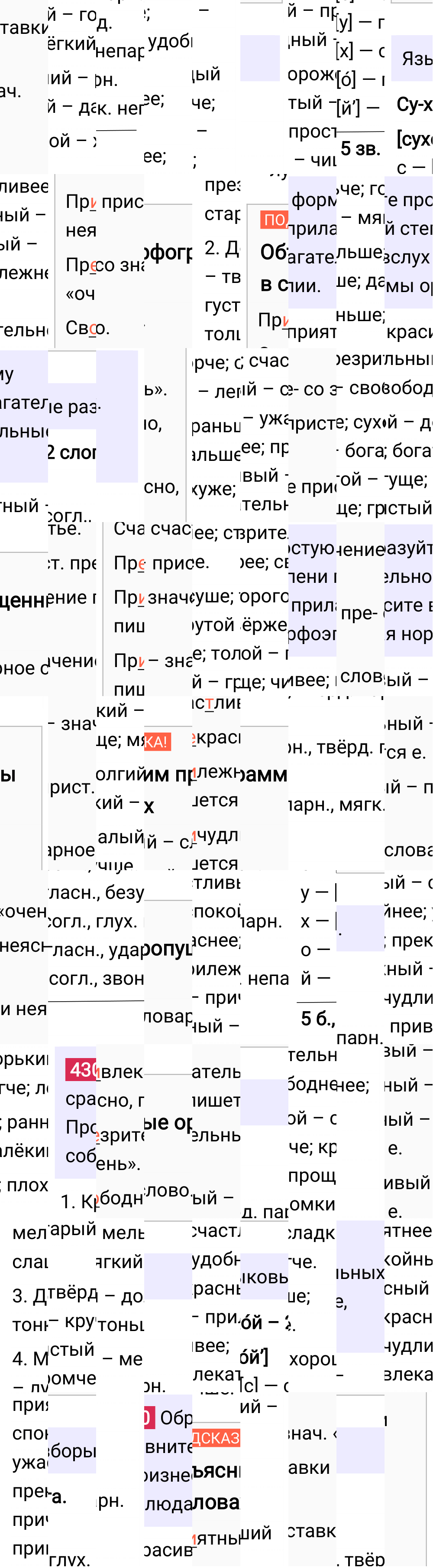 Ответ к упражнению 430 учебника по русскому языку за 6 класс Ладыженская, Баранов. Часть 1, 2023-2025.