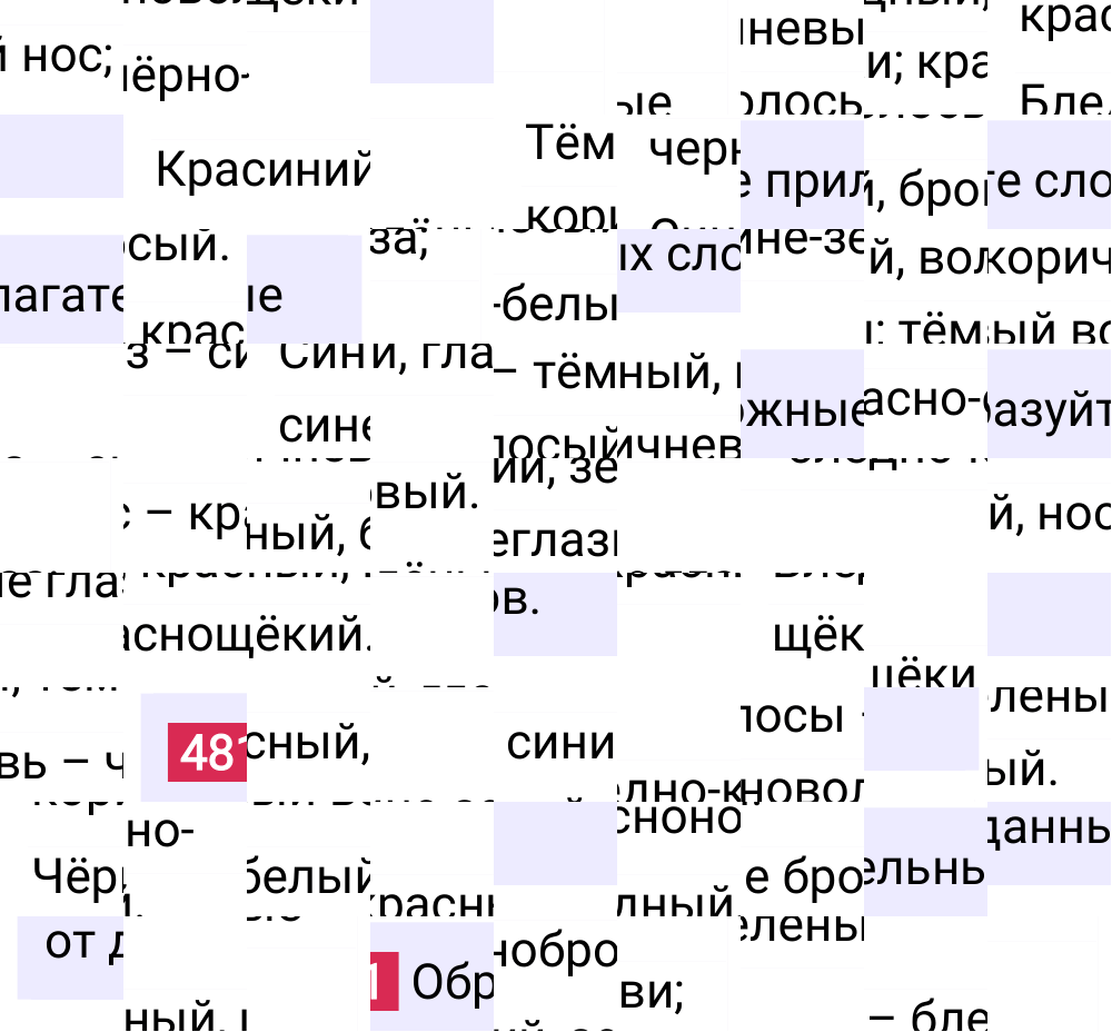 Ответ к упражнению 481 учебника по русскому языку за 6 класс Ладыженская, Баранов. Часть 1, 2023-2025.
