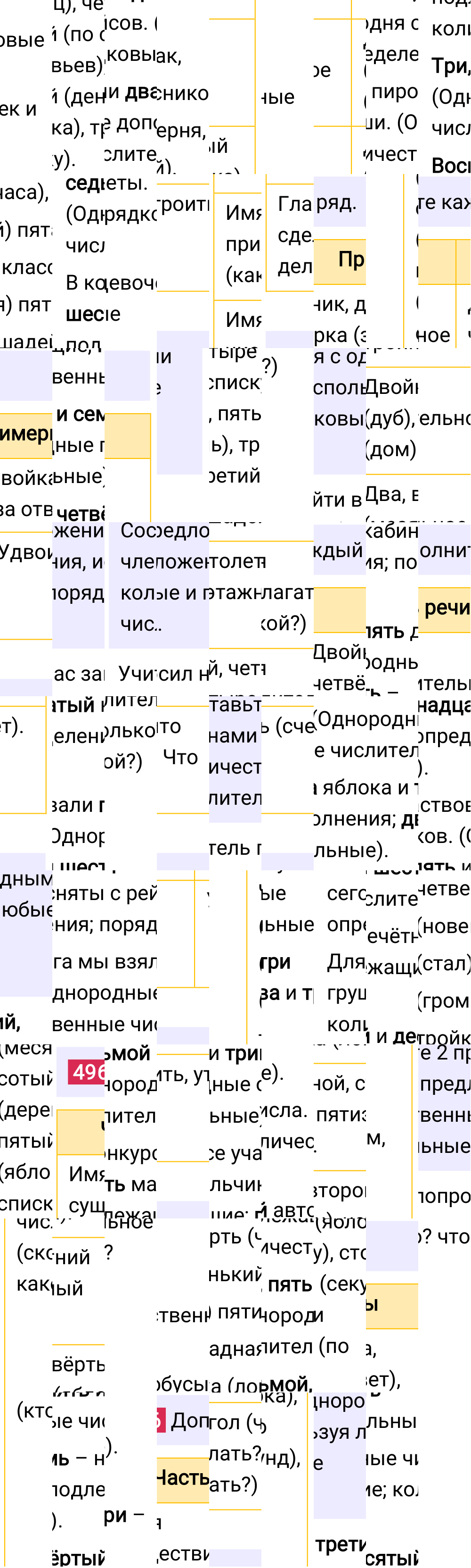 Ответ к упражнению 496 учебника по русскому языку за 6 класс Ладыженская, Баранов. Часть 1, 2023-2025.