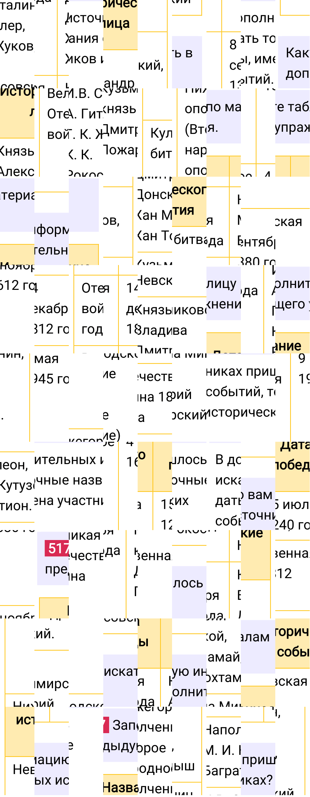 Ответ к упражнению 517 учебника по русскому языку за 6 класс Ладыженская, Баранов. Часть 1, 2023-2025.