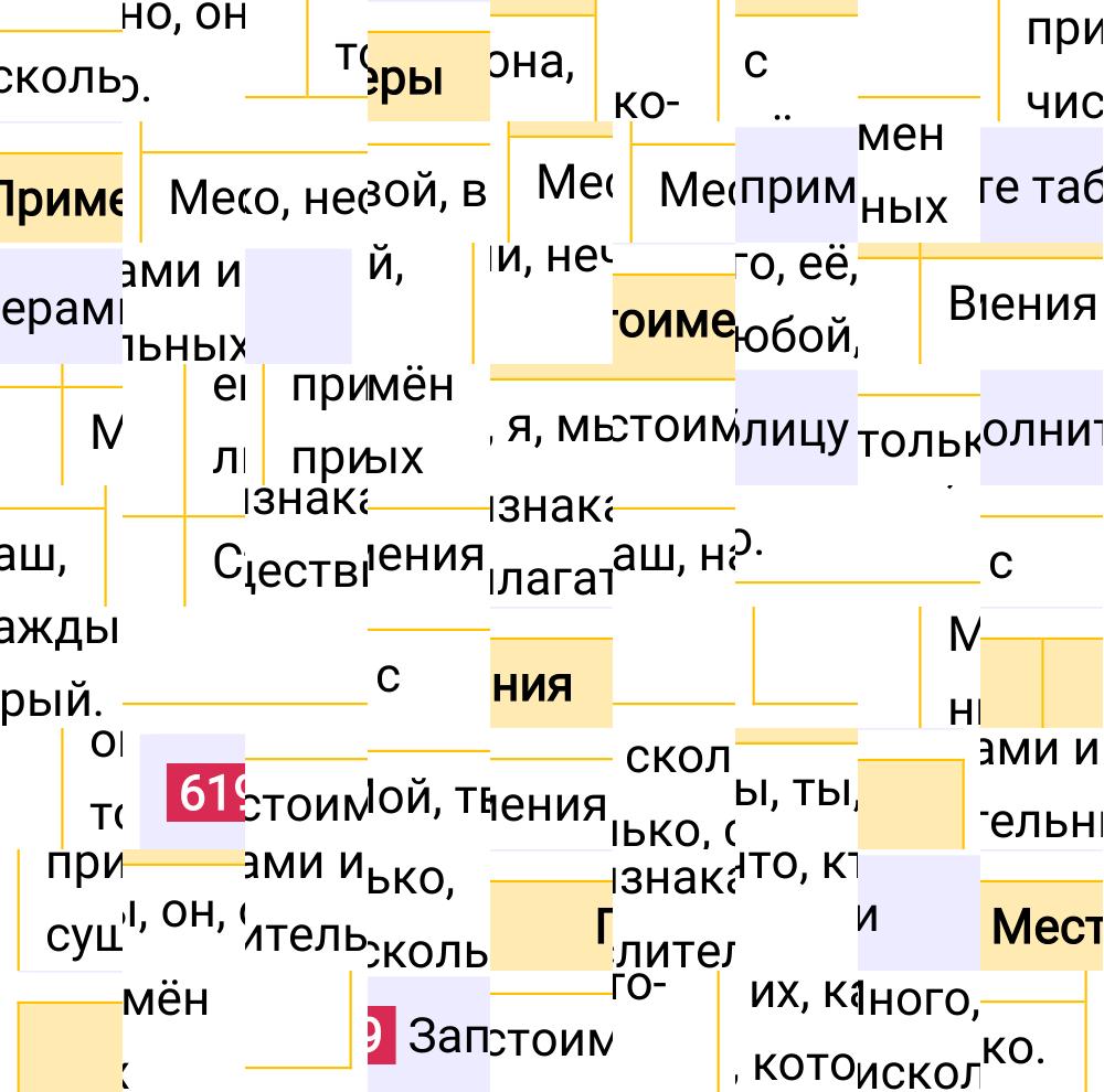 Ответ к упражнению 619 учебника по русскому языку за 6 класс Ладыженская, Баранов. Часть 1, 2023-2025.