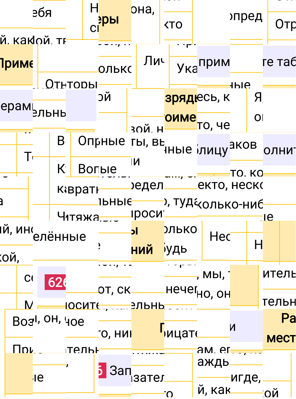 Ответ к упражнению 626 учебника по русскому языку за 6 класс Ладыженская, Баранов. Часть 1, 2023-2025.