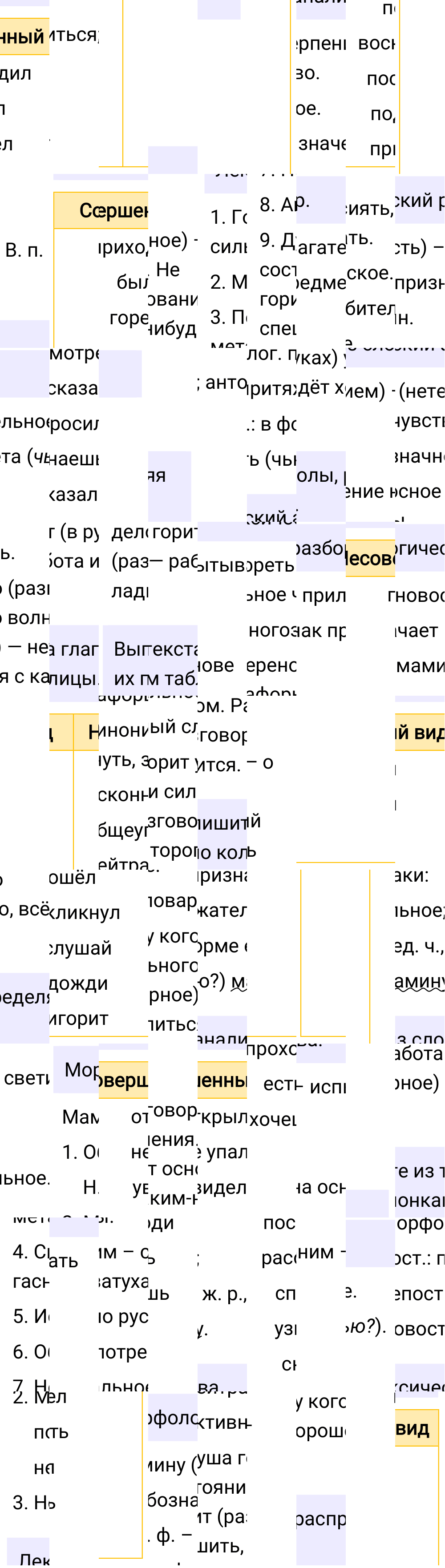 Ответ к упражнению 641 учебника по русскому языку за 6 класс Ладыженская, Баранов. Часть 1, 2023-2025, изображение 2.
