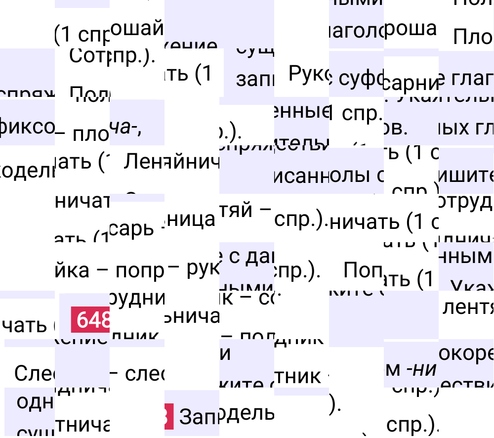 Ответ к упражнению 648 учебника по русскому языку за 6 класс Ладыженская, Баранов. Часть 1, 2023-2025.