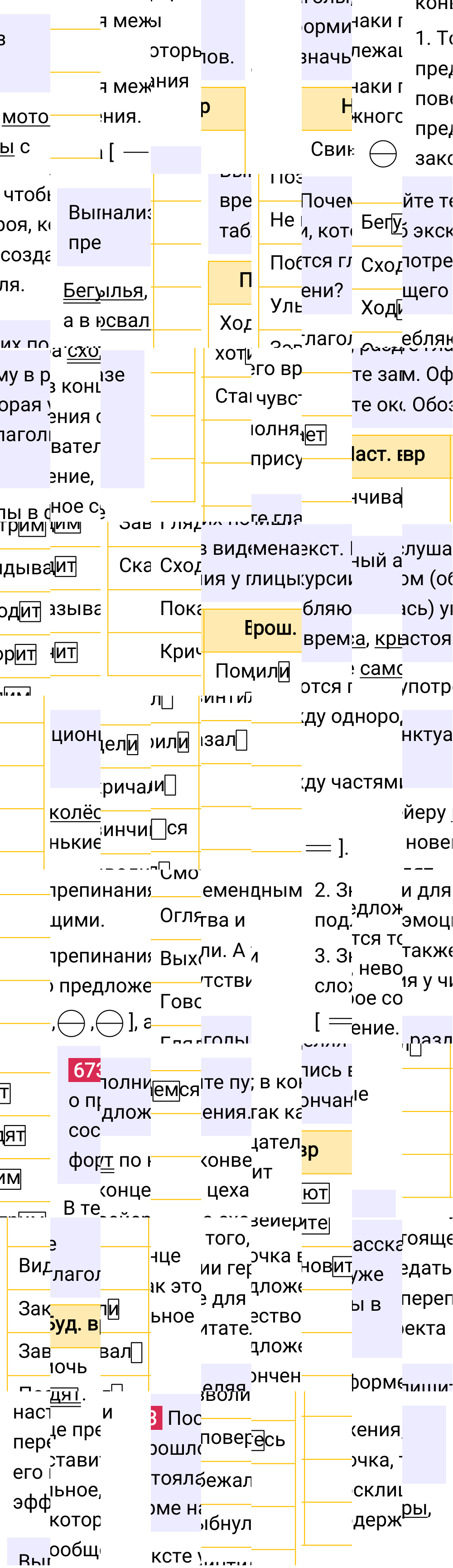 Ответ к упражнению 673 учебника по русскому языку за 6 класс Ладыженская, Баранов. Часть 1, 2023-2025.