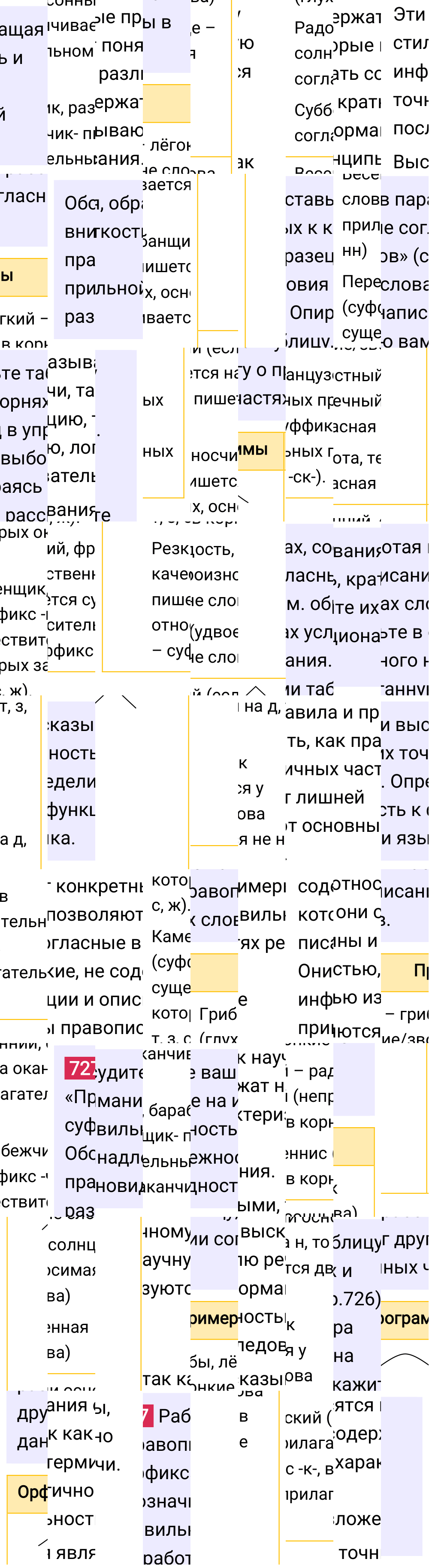 Ответ к упражнению 727 учебника по русскому языку за 6 класс Ладыженская, Баранов. Часть 1, 2023-2025.